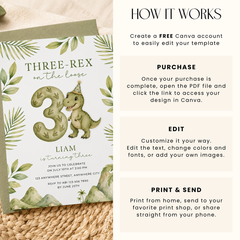 Three-Rex Dinosaur Birthday Invitation L145