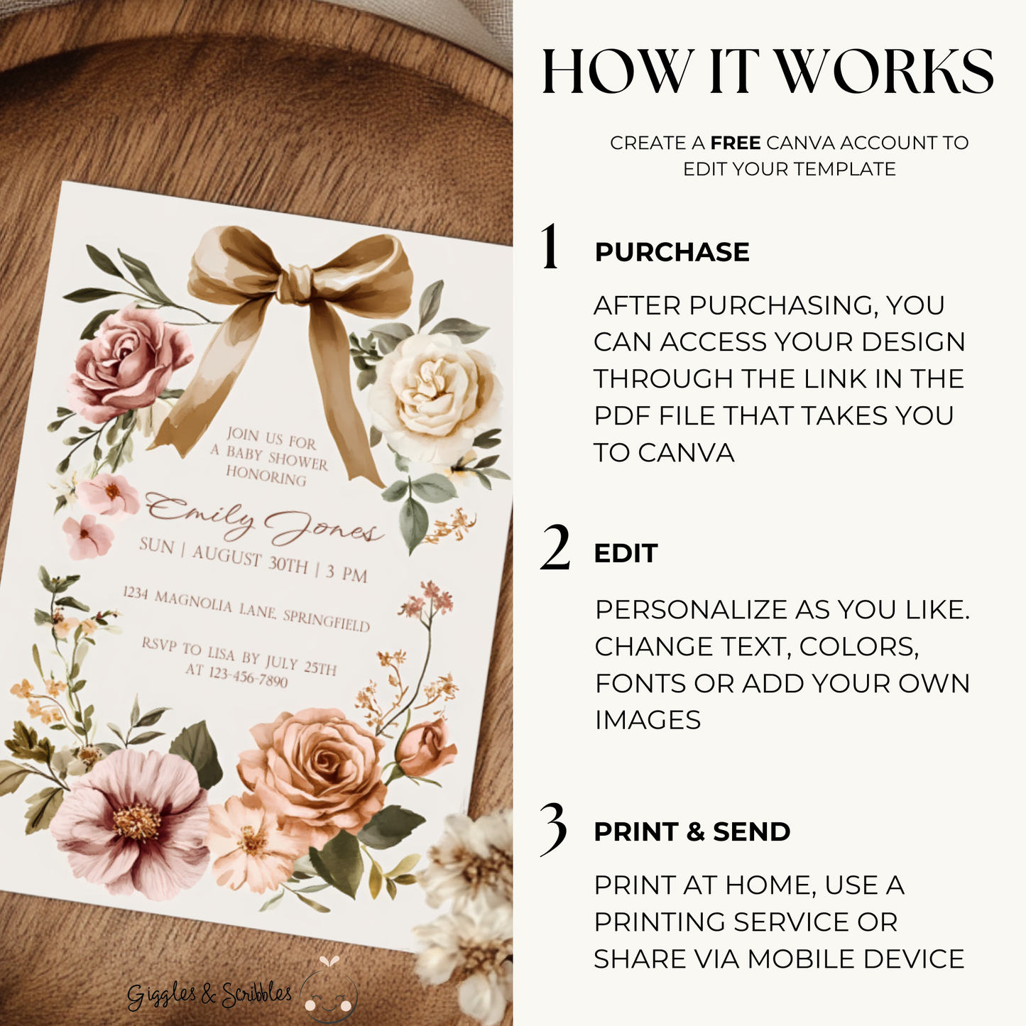 Baby Shower Invitation - Elegant Vintage Floral Blush Gender Neutral BS125