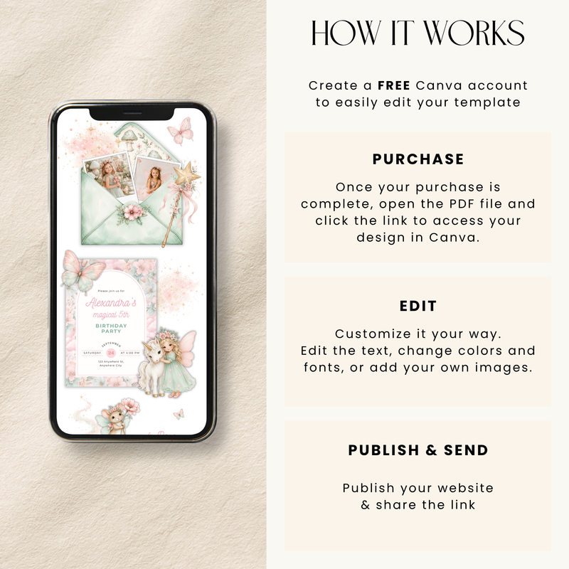 Magical Fairy Birthday Website Invitation with RSVP L99