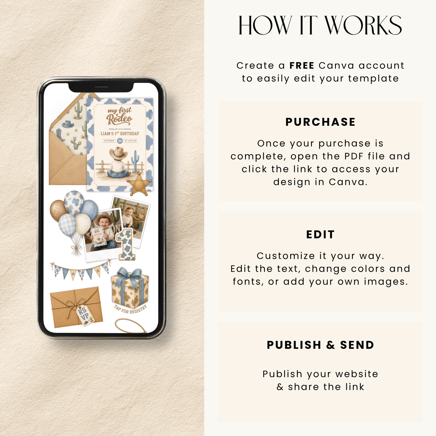 First Rodeo Birthday Invitation Website with RSVP L140