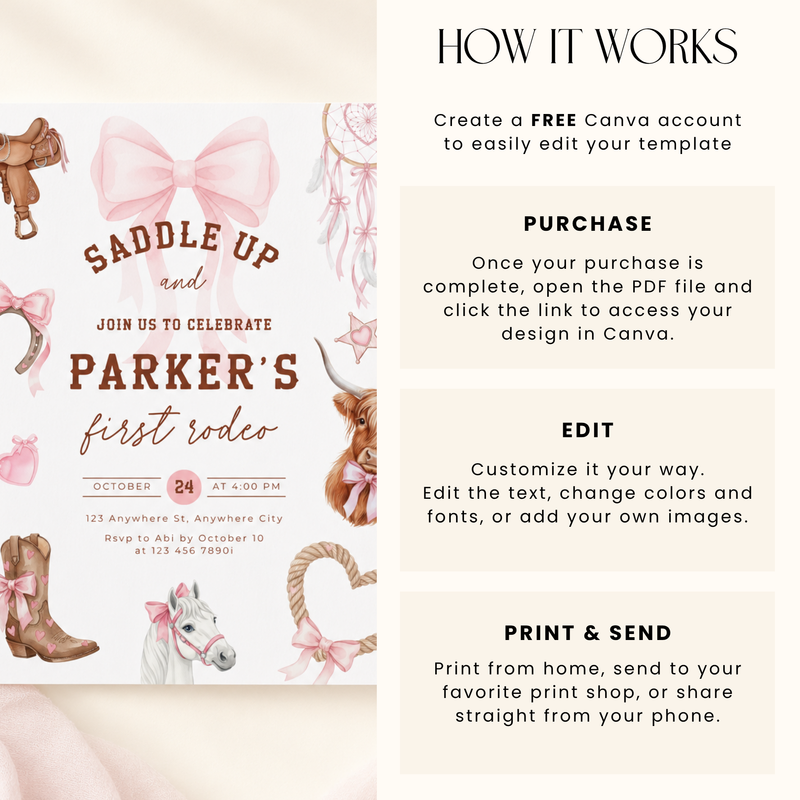 First Rodeo Birthday Invitation Girl L75