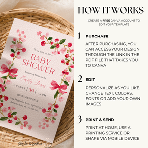 Baby Shower Invitation - Watercolor Floral Baby In Bloom Girl BS168