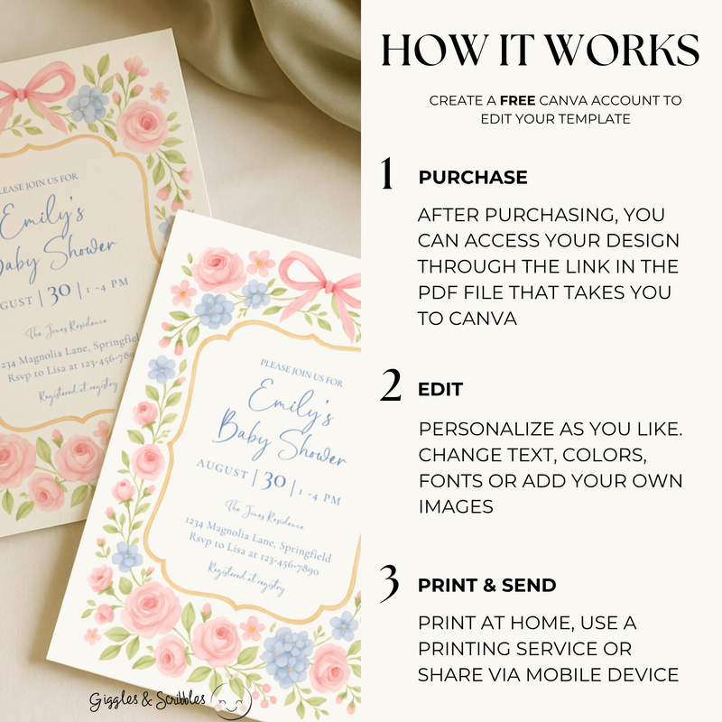 Baby Shower Invitation - Pastel Floral Grandmillennial Vintage Garden Party BS170