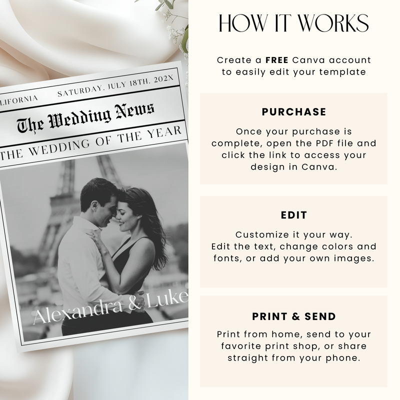 Editable Wedding Newspaper Template with Wedding Program Timeline L25