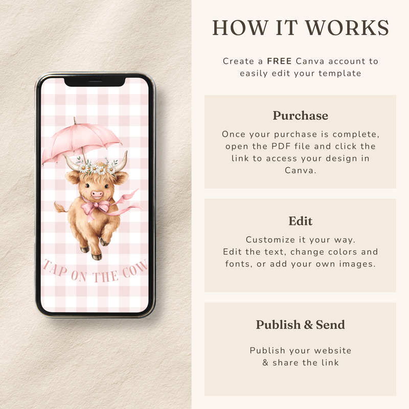 Holy Cow Baby Shower Website Template Girl - Editable RSVP Website BS300