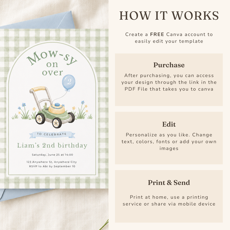 Lawnmower Birthday Invitation – Editable Mow-sy On Over Template L162