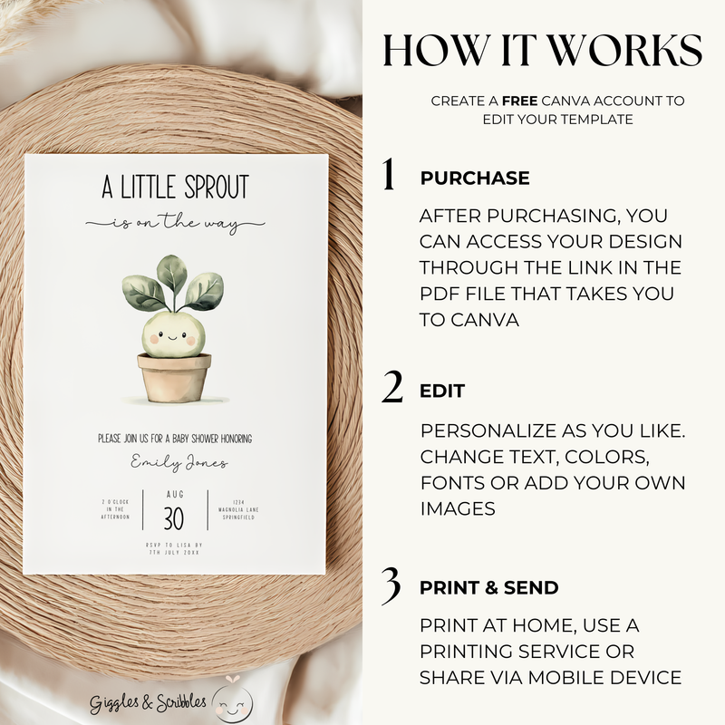 Baby Shower Invitation - A Little Sprout Is On The Way Locally Grown With Love Garden Theme