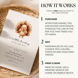 Baby Shower Invitation - A Little Turkey Is On The Way Thanksgiving Fall BS254