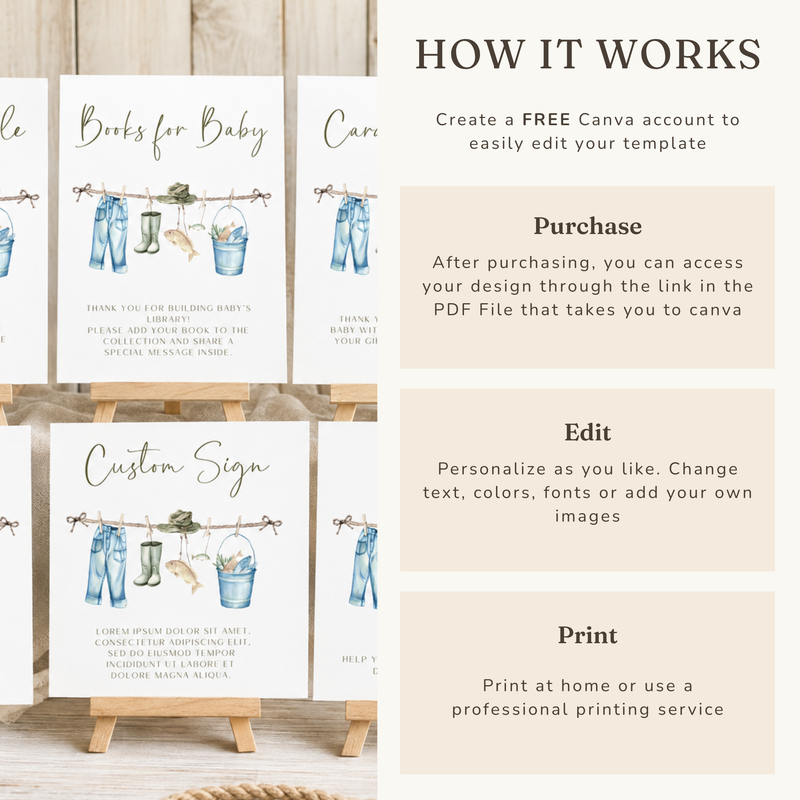 Little Fisherman Fishing Baby Shower Table Signs Bundle BS160