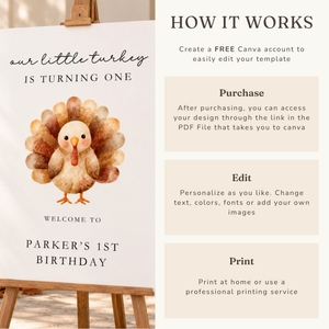 Little Turkey First Birthday Welcome Sign L169