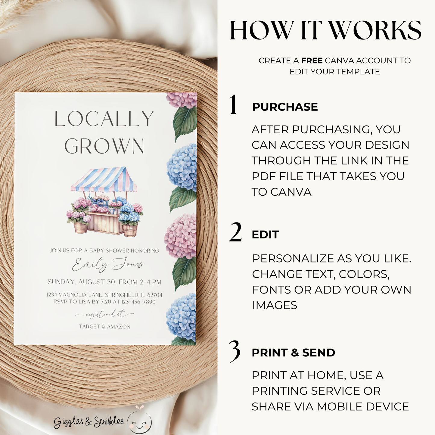 Baby Shower Invitation - Locally Grown Flowers Market Stand Pink Blue Hydrangeas BS98
