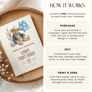 My First Rodeo Boy Birthday Invitation L116