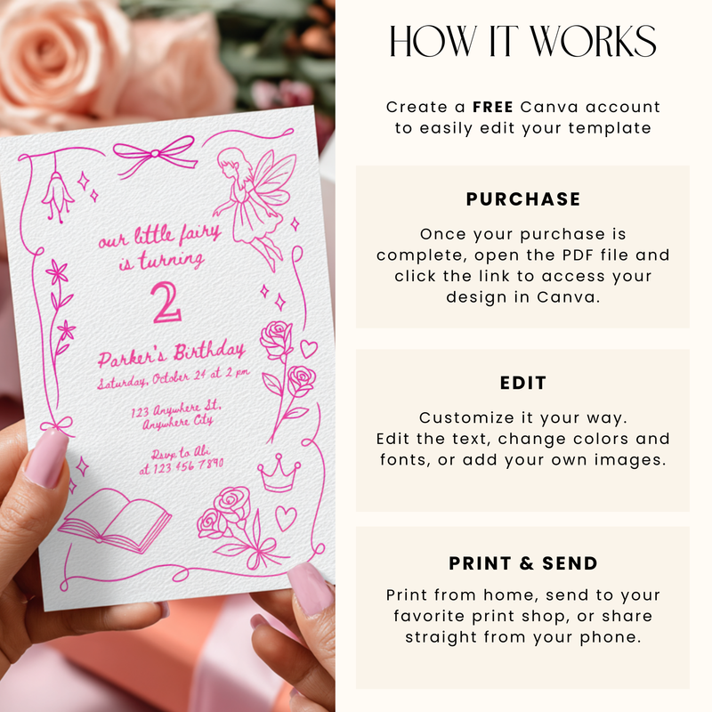 Our Little Fairy Birthday Invitation Hand Drawn L84