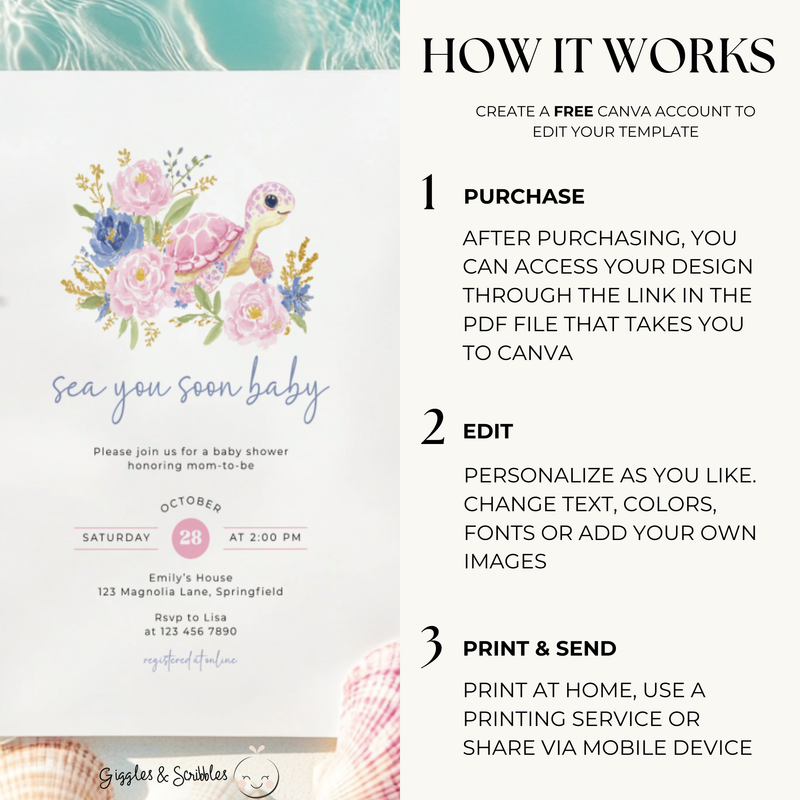 Sea You Soon Sea Turtle Baby Shower Invitation BS283