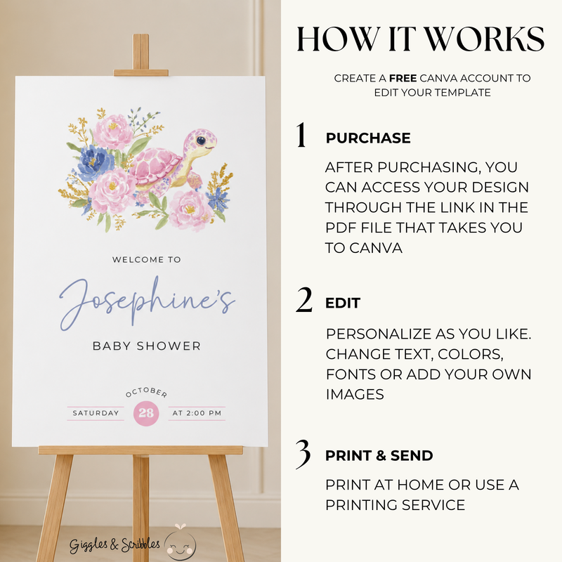 Sea Turtle Baby Shower Welcome Sign BS283
