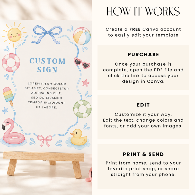 Splish Splash Baby Shower Table Sign Bundle L137