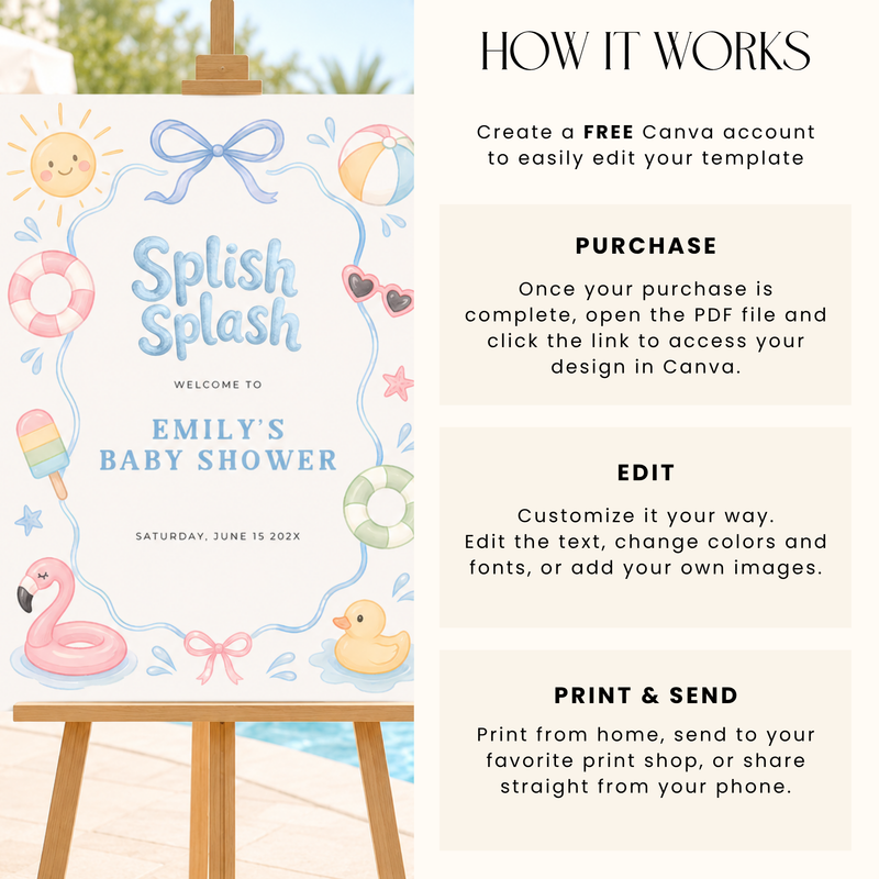 Splish Splash Baby Shower Welcome Sign Template L137
