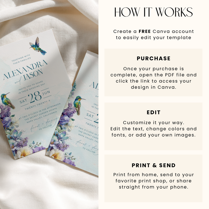 Hummingbird Teal Floral Wedding Invitation L129