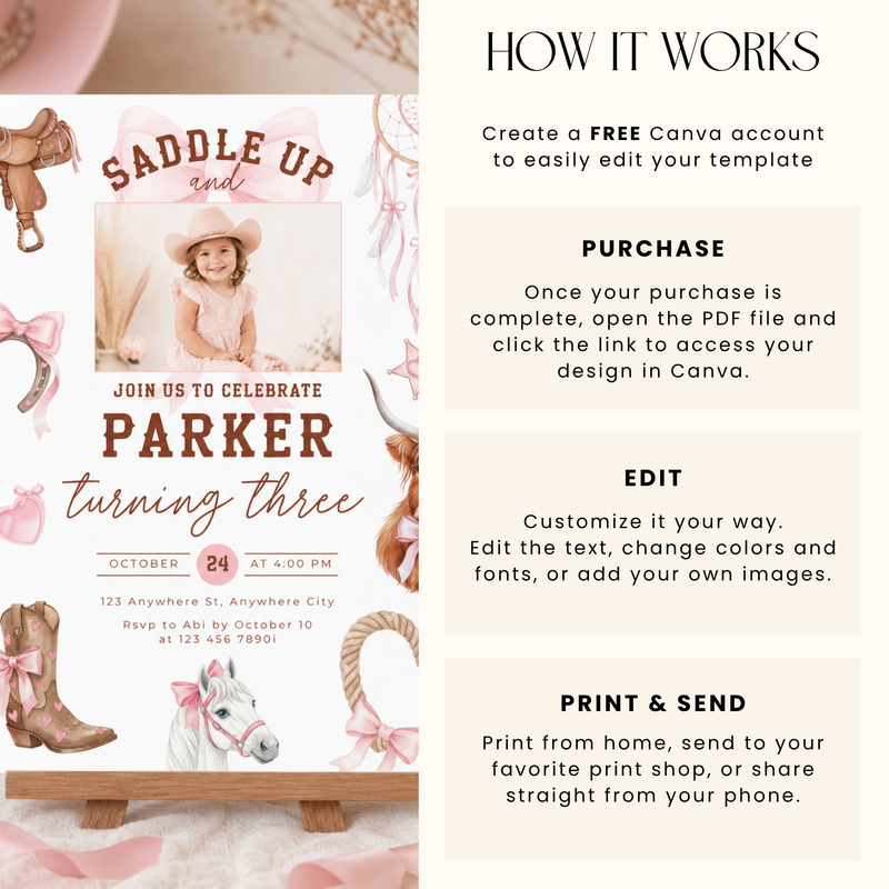 Third Rodeo Birthday Invitation with Photo Template L75