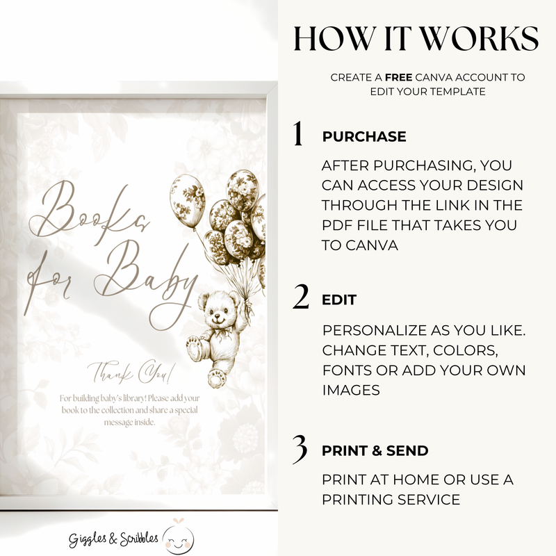 Baby Shower Table Sign Bundle - Beige Bearly Wait Toile de Jouy BS36