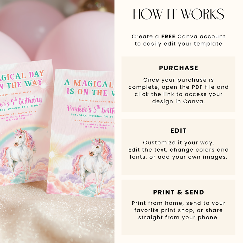 Pastel Rainbow Unicorn Birthday Invitation L83