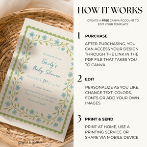 Baby Shower Invitation - Blue & Green Floral Garden Party BS169