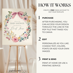 Baby Shower Welcome Sign - Baby In Bloom Beige Vintage Floral BS71