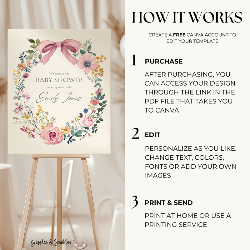 Baby Shower Welcome Sign - Baby In Bloom Beige Vintage Floral BS71