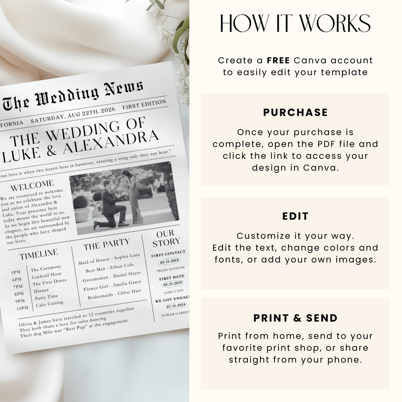 Editable Wedding Newspaper Front Page with Photo L28