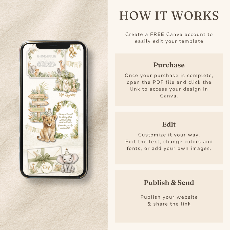 Wild One Safari First Birthday Website Invitation with RSVP Tracker L160