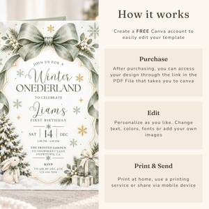 Sage Green Winter Onederland First Birthday Invitation L186