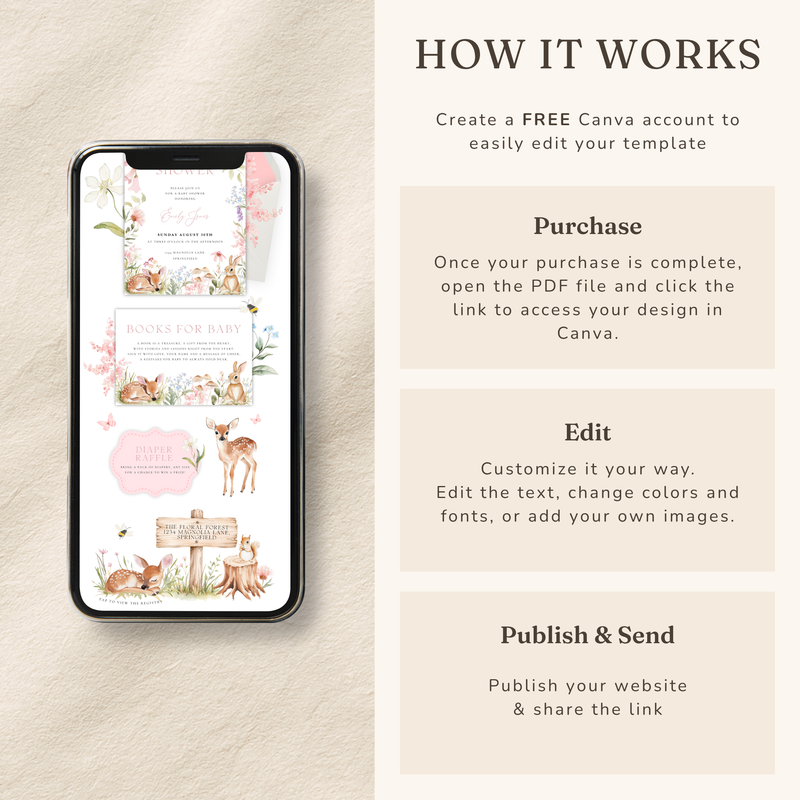 Floral Woodland Baby Shower Website Template - Editable RSVP Website BS188